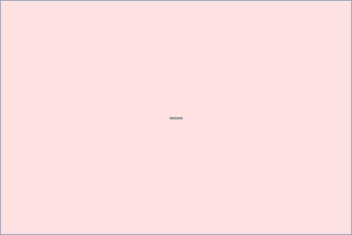 무릎 진료 장면